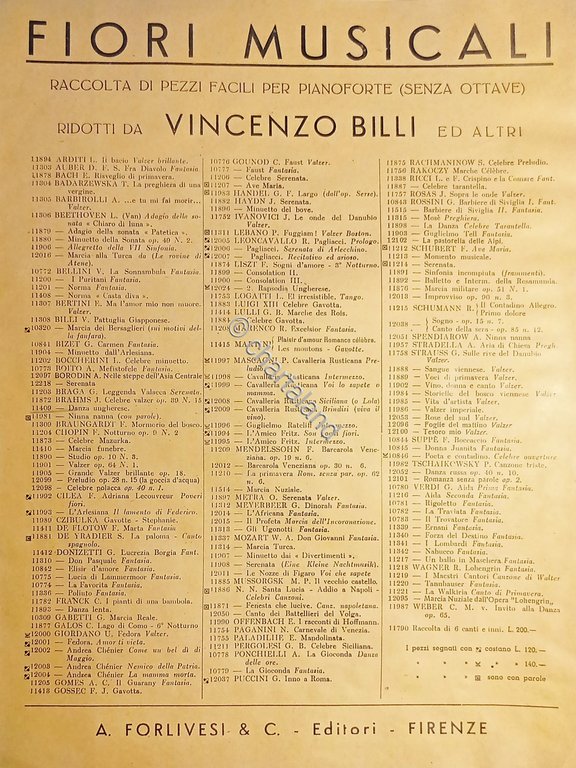 Spartiti - Danza Ungherese di J. Brahms per Pianoforte di …