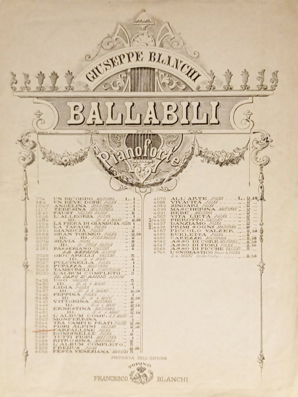 Spartiti - Farfalline - Polka per Pianoforte di Giuseppe Blanchi