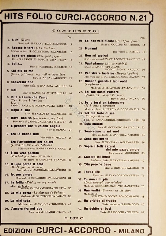 Spartiti - Hits Folio N. 21 - Curci - Accordo …