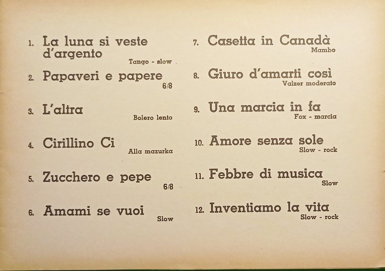 Spartiti - I Successi di Mascheroni in Tasca - Volume …