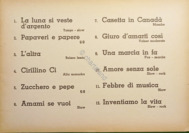 Spartiti - I Successi di Mascheroni in Tasca - Volume …