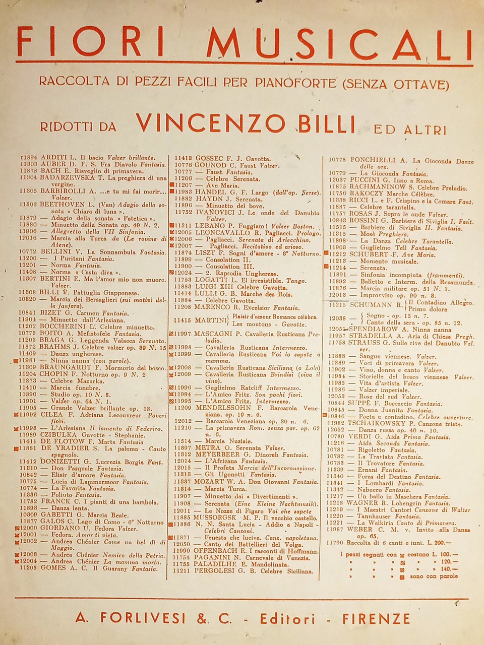 Spartiti - Momento Musicale di F. Schubert per Pianoforte di …