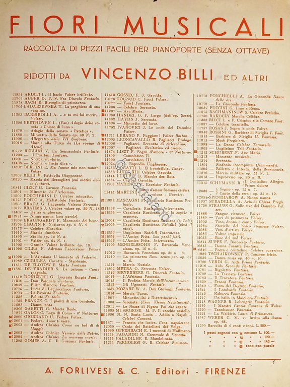 Spartiti - Momento Musicale di F. Schubert per Pianoforte di …