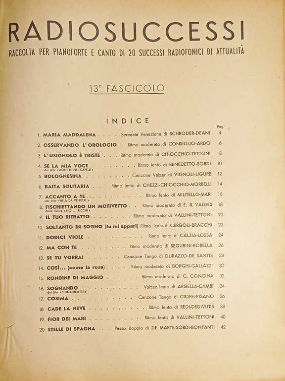 Spartiti - Radiosuccessi - Raccolta per Pianoforte di 20 Successi …