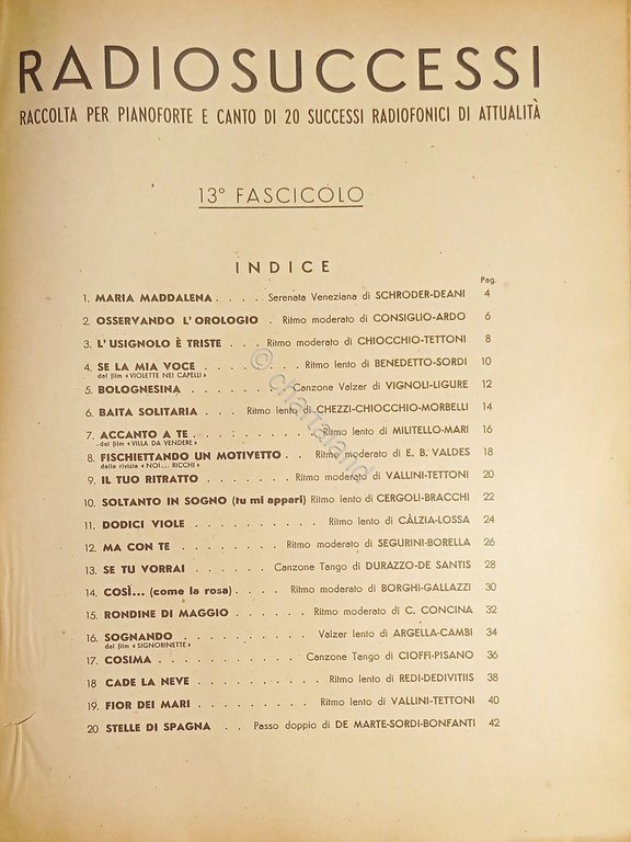 Spartiti - Radiosuccessi - Raccolta per Pianoforte di 20 Successi …