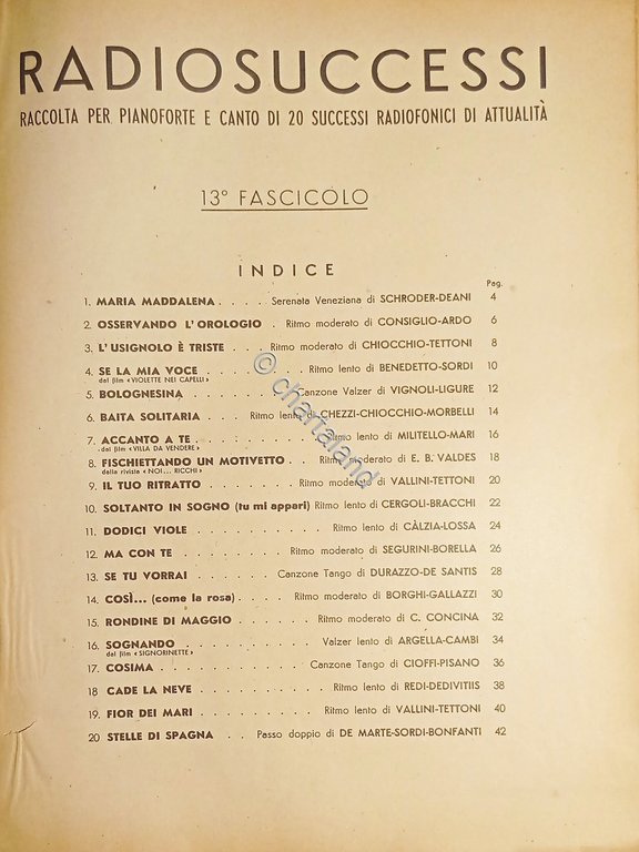 Spartiti - Radiosuccessi - Raccolta per Pianoforte di 20 Successi …