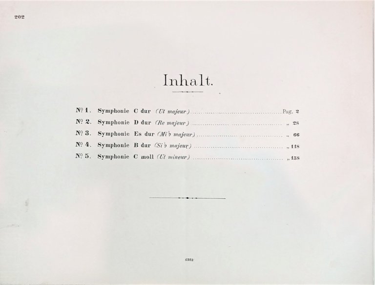 Spartiti - Sinfonien von L. van Beethoven fur Pianoforte arrangirt …