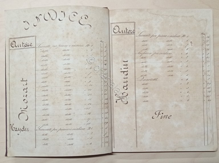 Spartiti - Sonate par W. A. Mozart - Symphonie e …