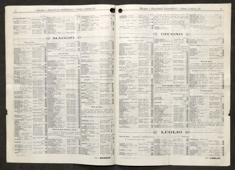 Stabilimento Agrario Botanico Fratelli Ingegnoli - Calendario delle Semine 1897