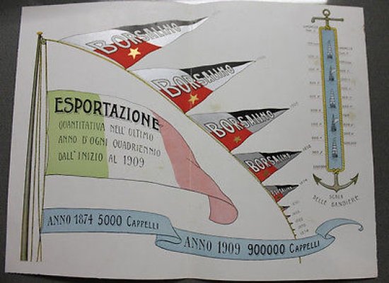 Stampa cromolitografia azienda cappelli Borsalino Alessandria 1910 esportazione