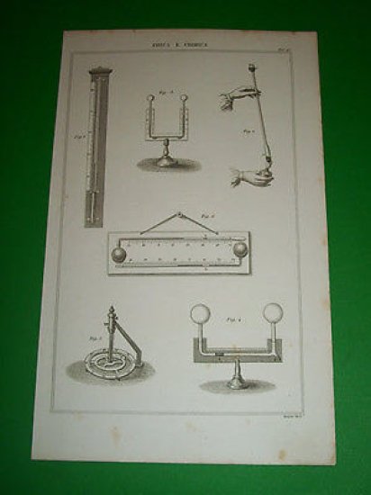 Stampa Incisione - Meccanica Fisica e Chimica ( tavola IV ) 1850 ca - GB