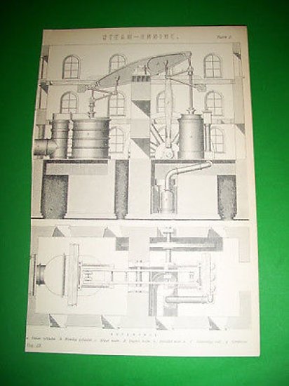 Stampa Incisione - Scienza e Tecnica : Macchine a vapore …