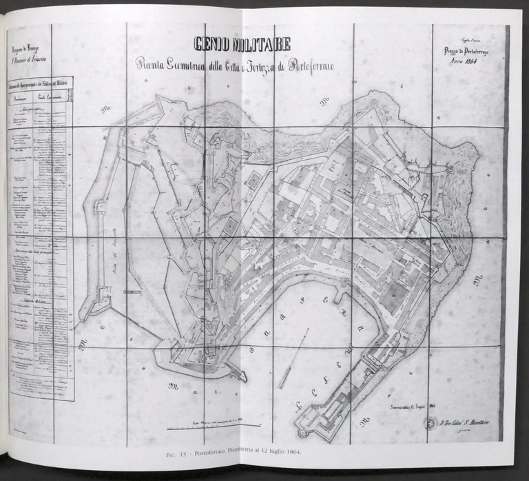 Militaria - Esercito e Città dall'Unità agli Anni Trenta - … | Immagine Gallery 4