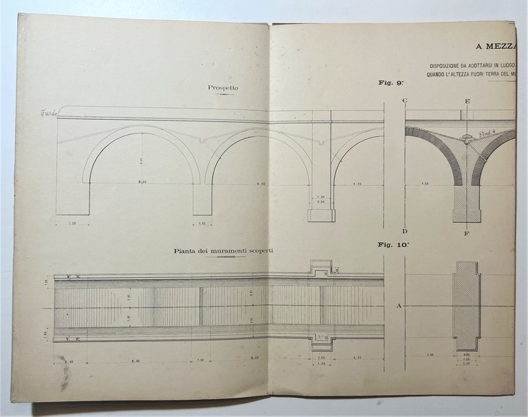 Stradale Ferrate - Profili trasversali della Strada: Tavola N.1 - …