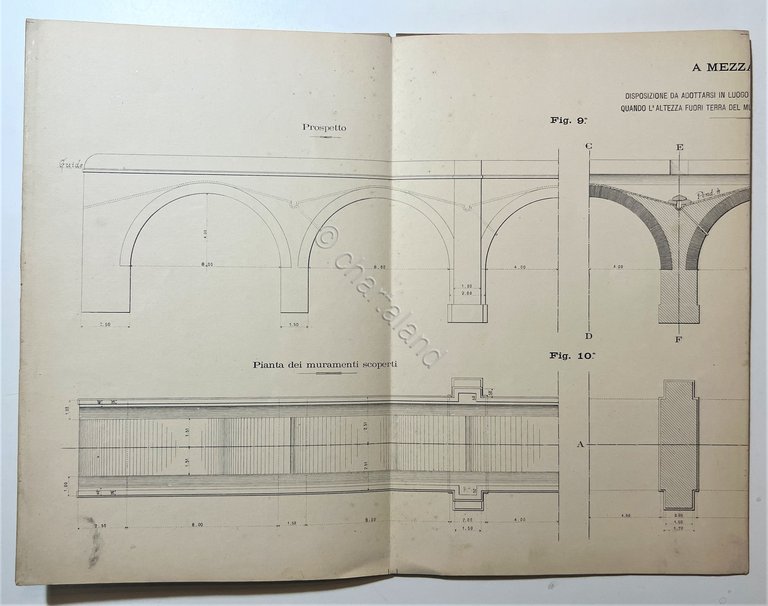 Stradale Ferrate - Profili trasversali della Strada: Tavola N.1 - …
