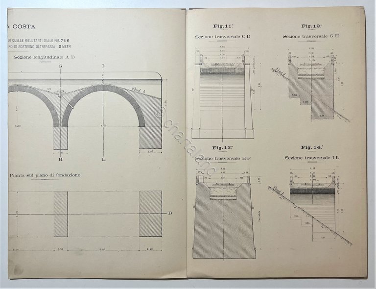 Stradale Ferrate - Profili trasversali della Strada: Tavola N.1 - …