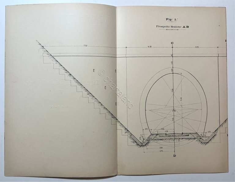 Strade Ferrate - Tipo per Fronti di Gallerie, Tavola N. …