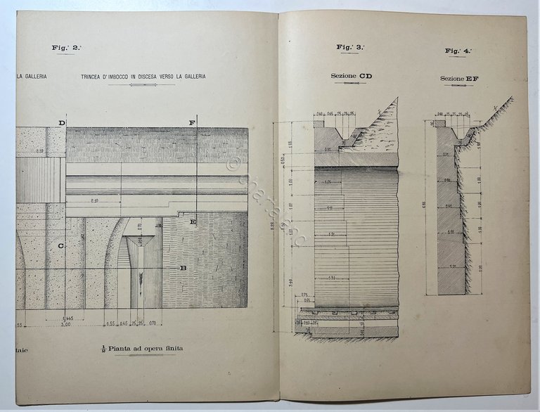 Strade Ferrate - Tipo per Fronti di Gallerie, Tavola N. …