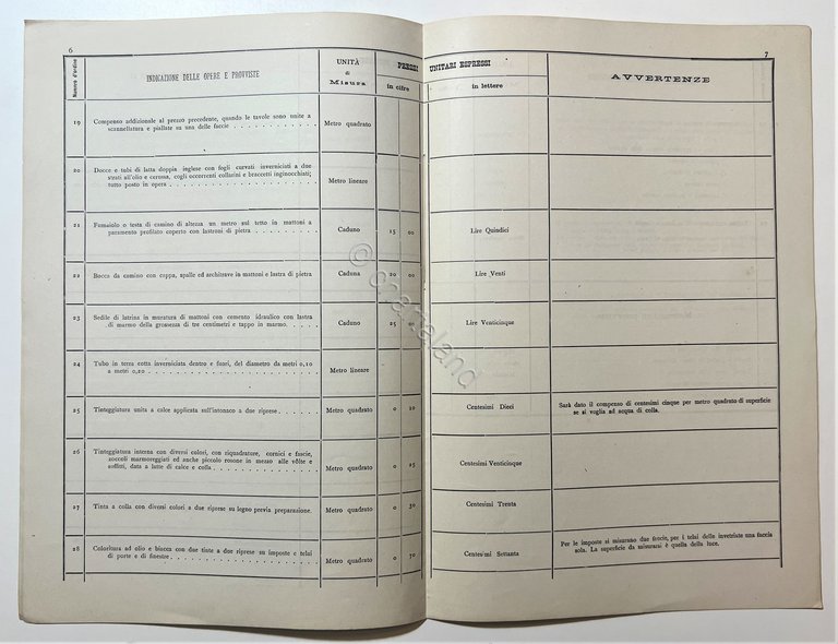 Strade Ferrate Meridionali - Tariffa dei prezzi per i fabbricati …