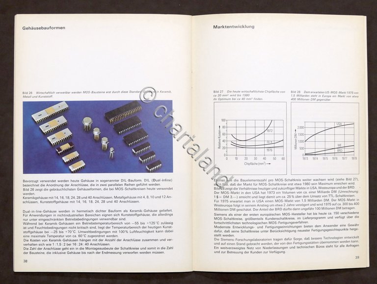 Tecnologia Semiconduttori Siemens MOS Tecnologien Design Anwendungen - anni '70