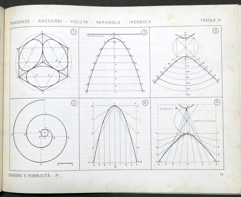 Tordolo Orsello -Disegno e pubblicità - Antologia per scuole Parte …