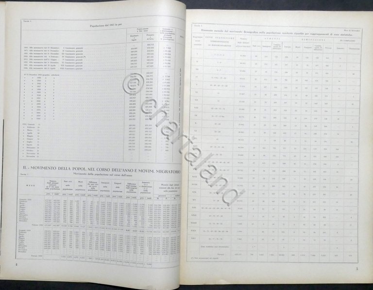 Torino - Bollettino Mensile di Statistica - Anno XVIII - …
