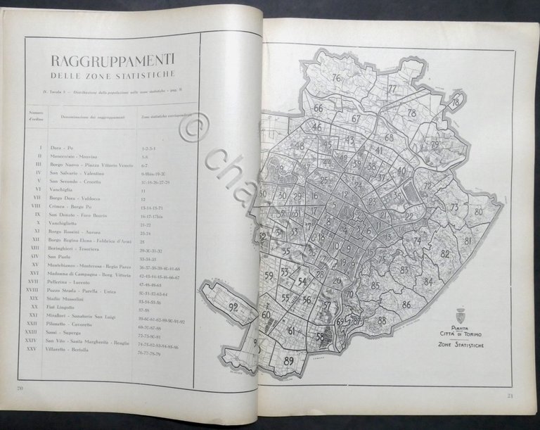 Torino - Bollettino Mensile di Statistica - Anno XVIII - …