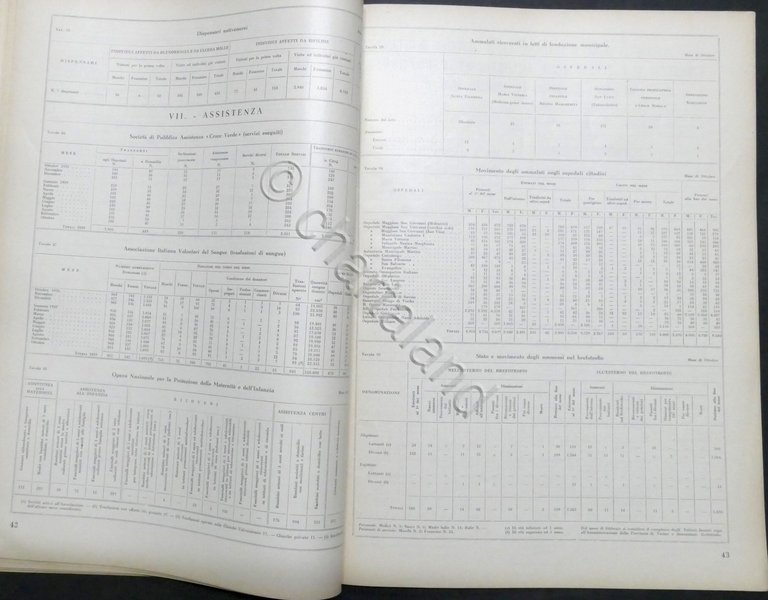 Torino - Bollettino Mensile di Statistica - Anno XVIII - …