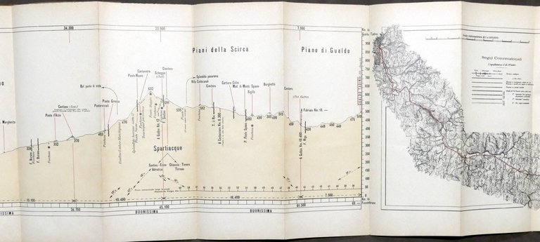 Touring Club Ciclistico Fossombrone-Gualdo Tadino Planimetrie Profili 19 - 1897