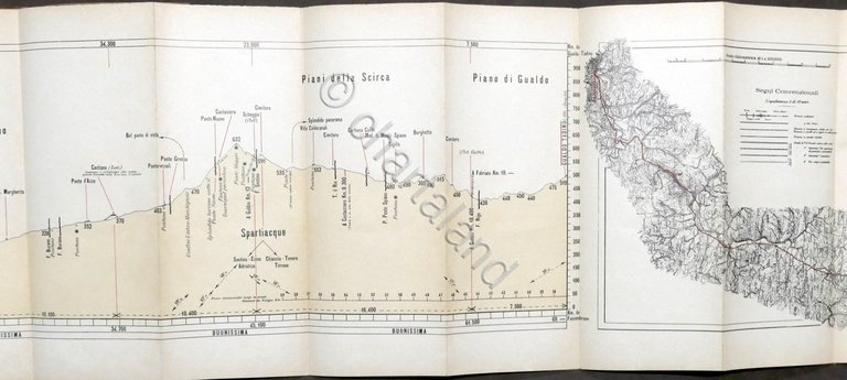 Touring Club Ciclistico Fossombrone-Gualdo Tadino Planimetrie Profili 19 - 1897