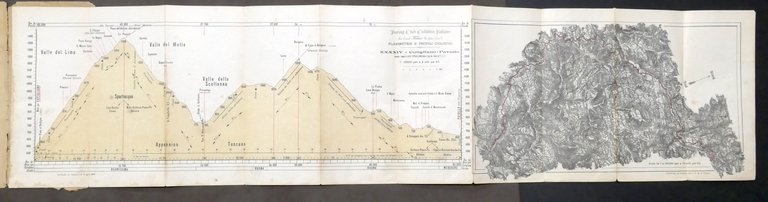 Touring Club Ciclistico Italiano - Cutigliano Pavullo - Planimetrie Profili …