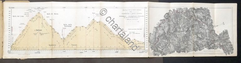 Touring Club Ciclistico Italiano - Cutigliano Pavullo - Planimetrie Profili …
