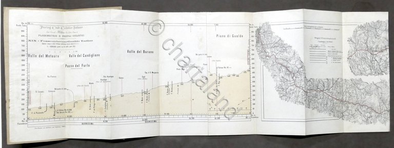 Touring Club Ciclistico Italiano - Fossombrone Gualdo Tadino - Planimetrie … | Immagine Gallery 2