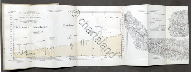 Touring Club Ciclistico Italiano - Fossombrone Gualdo Tadino - Planimetrie … | Immagine Gallery 4