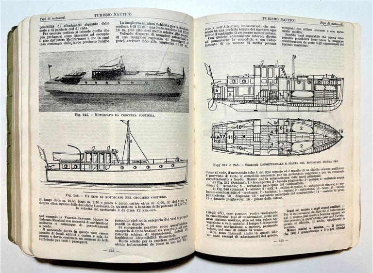 Touring Club Italiano Milano - Manuale del Turismo - ed. …