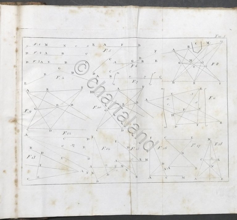 Trattato di Geodesia elementare di Antonio Bordoni - ed. 1825