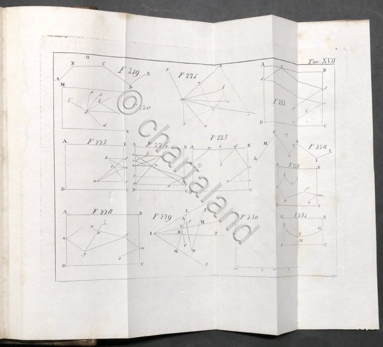Trattato di Geodesia elementare di Antonio Bordoni - ed. 1825