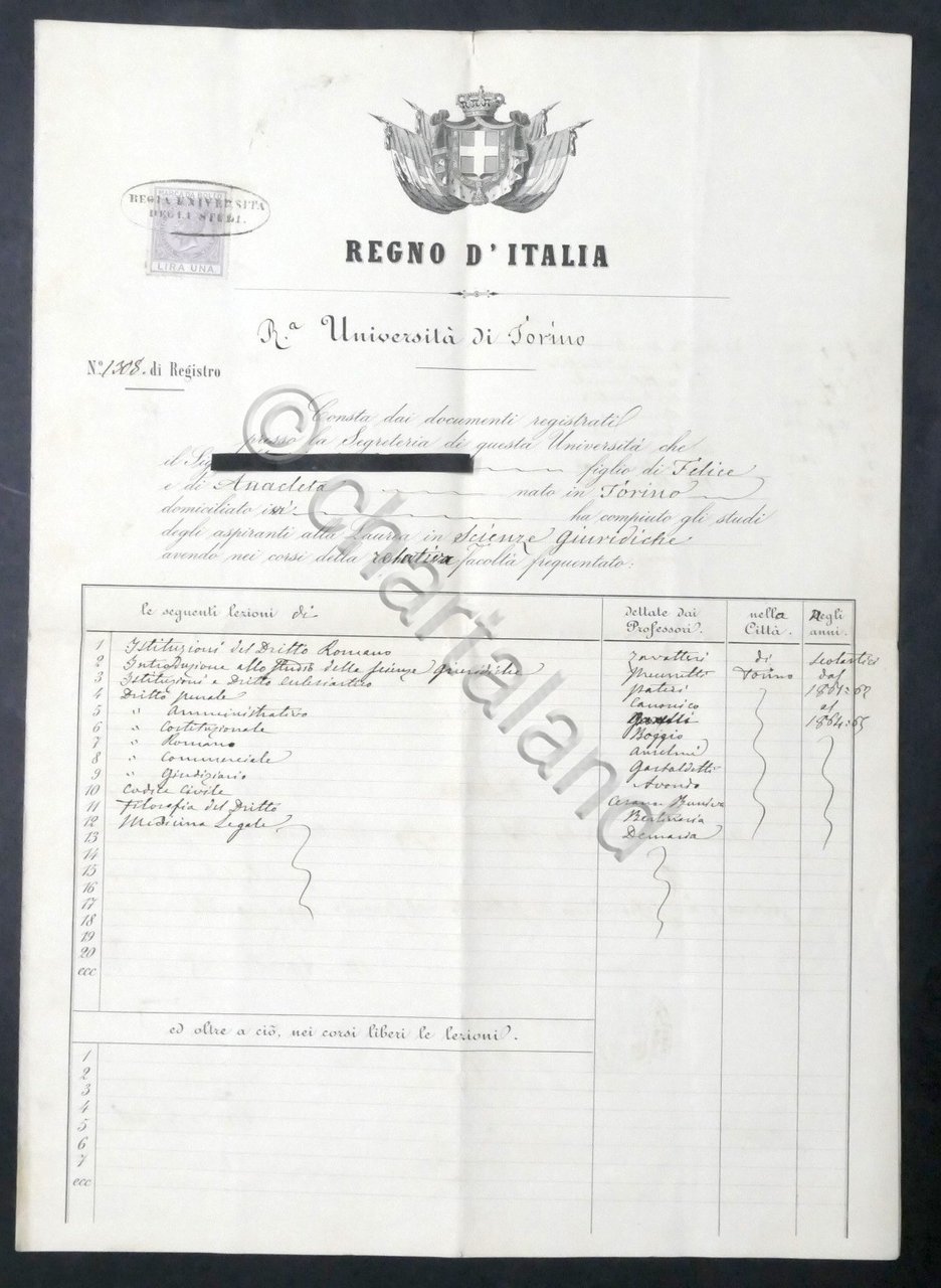 Università Torino - Attestato di promozione esami Laurea in Giurisprudenza …