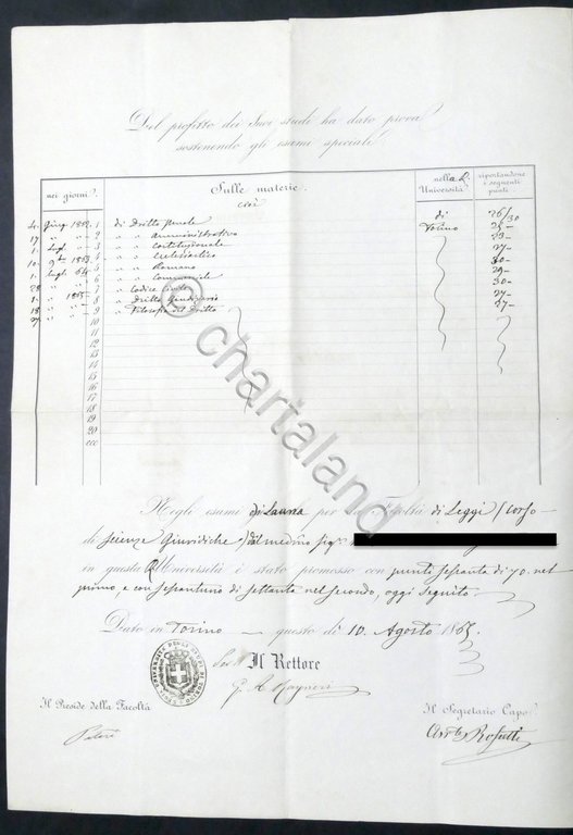 Università Torino - Attestato di promozione esami Laurea in Giurisprudenza …