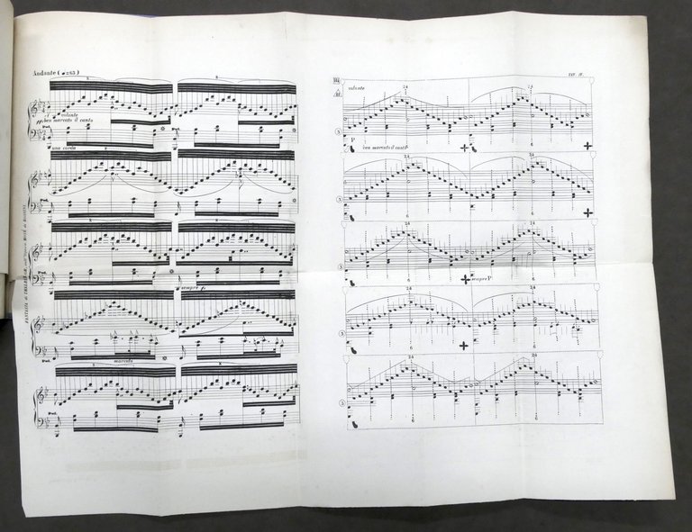 Valentino Arnò - Nuovo Sistema di Tastiera e Musicografia - … | Immagine Gallery 4