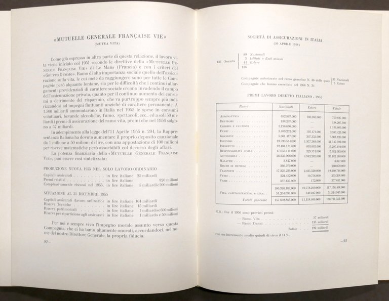 Vecchia Mutua Grandine ed Eguaglianza - 100 anni di vita …