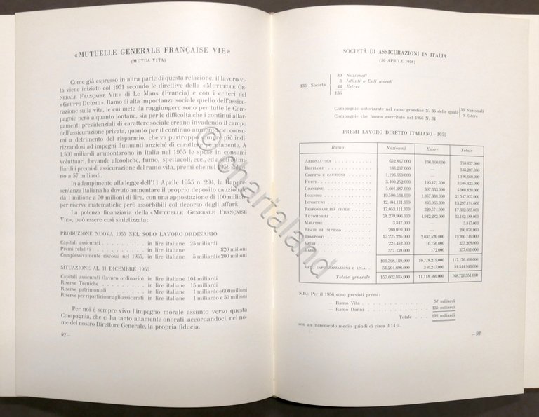 Vecchia Mutua Grandine ed Eguaglianza - 100 anni di vita …
