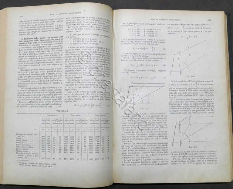 Vittorio Baggi - Costruzioni stradali - ed. 1947