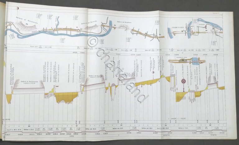 Vittorio Baggi - Costruzioni stradali - ed. 1947