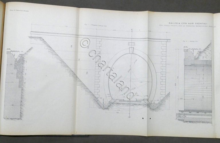 Vittorio Baggi - Costruzioni stradali - ed. 1947