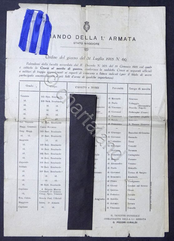 WWI - 2° Gruppo Bombardieri - Autorizzazione a fregiarsi del … | Immagine Gallery 2
