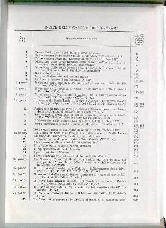 WWI L'Esercito Italiano nella Grande Guerra Vol. IV Tomo 3° …