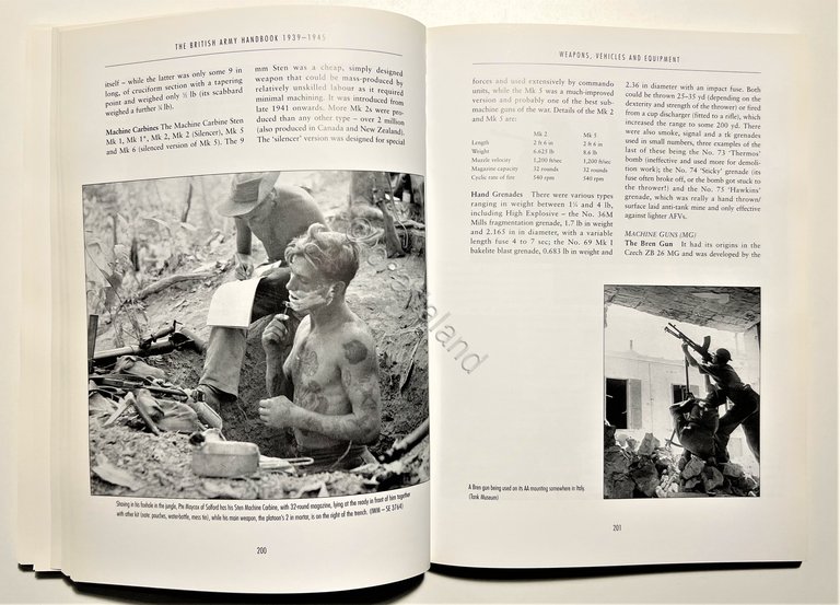 WWII - G. Forty - British Army Handbook 1939-1945 - …