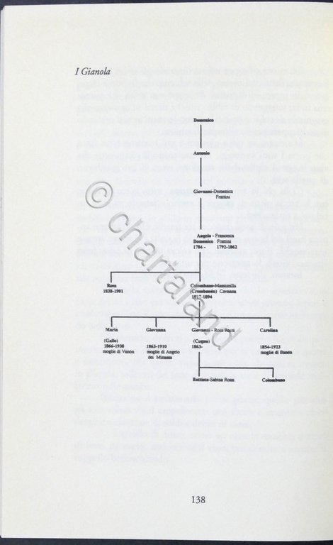 Zibellini Rossi - Gente di montagna - C'era una volta …