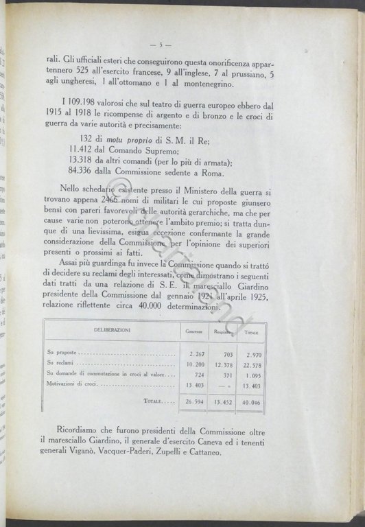Zugaro - Le ricompense al valor militare di un secolo …